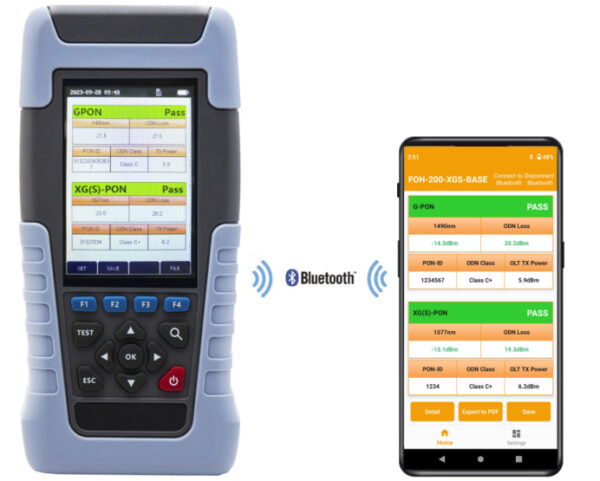 POWER METER PON GRANDWAY FOH-200-XGS BASE - Imagen 2
